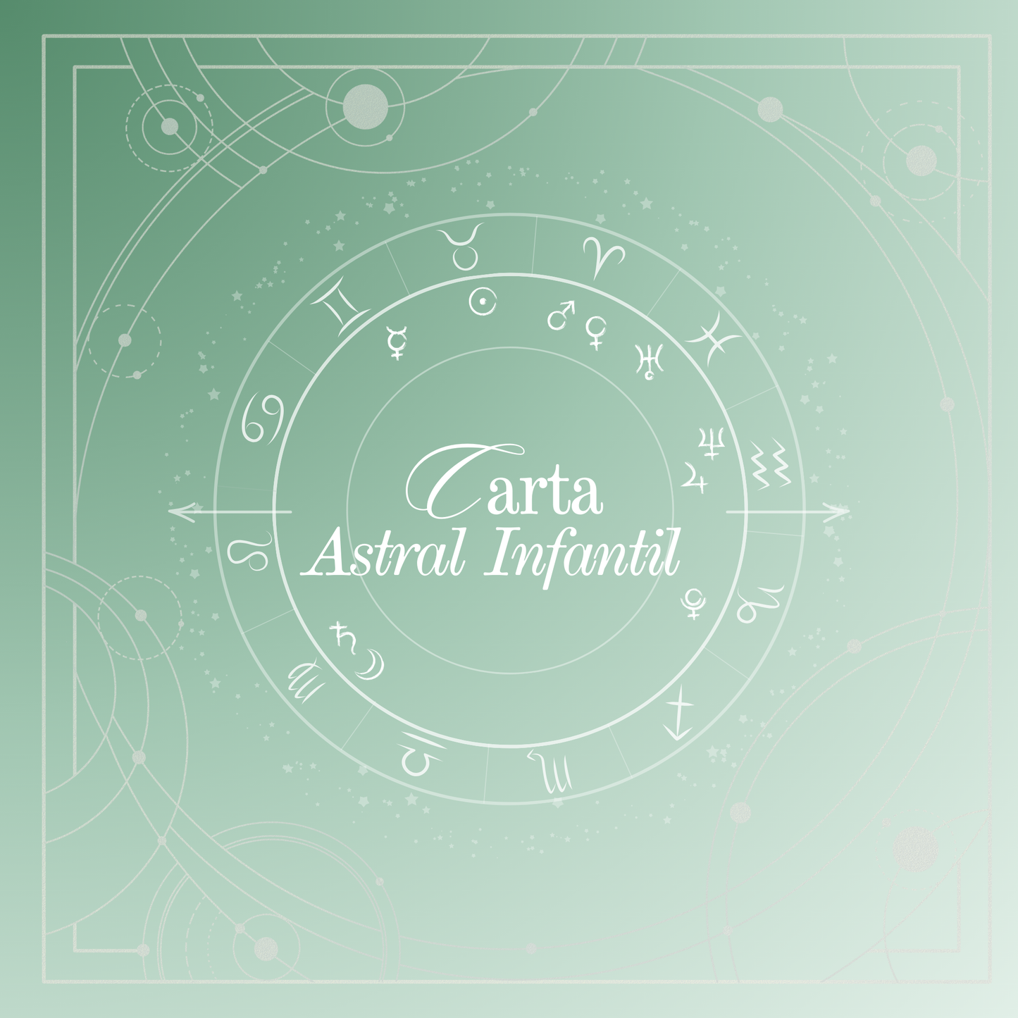 Carta Astral Infantil: La Herramienta Fundamental para Padres Conscientes